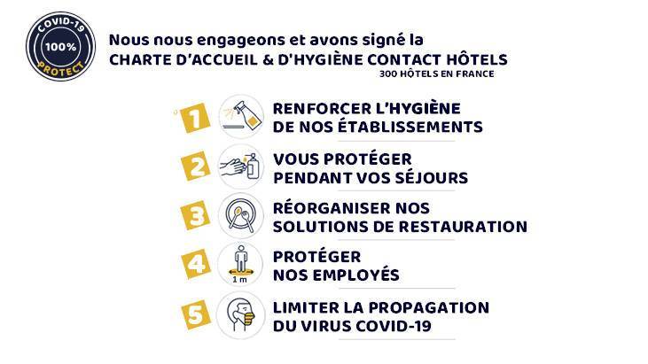 Nos engagements sanitaires Villeneuve d'Ascq